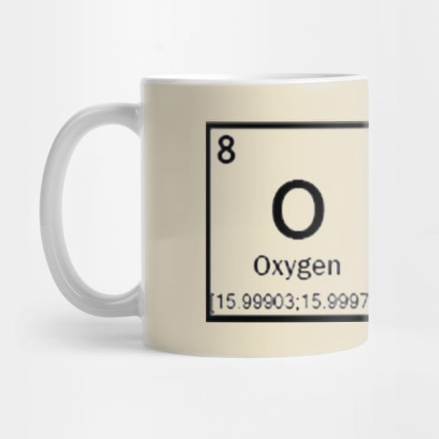 OMG - Periodic Table of the Elements by PlanetJoe